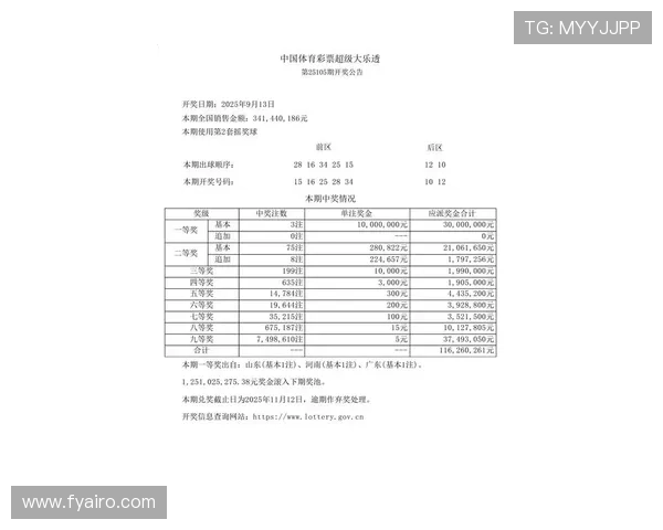 最新二十选五开奖结果分析与预测助您轻松掌握购彩技巧与中奖机会 最新二十选五开奖结果分析与预测助您轻松掌握购彩技巧与中奖机会